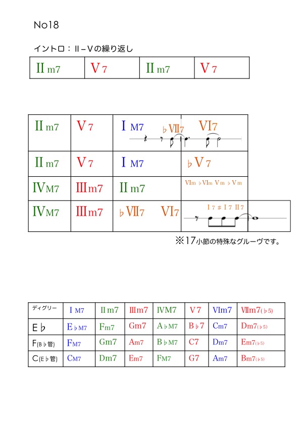 feellikemakinlovesheet