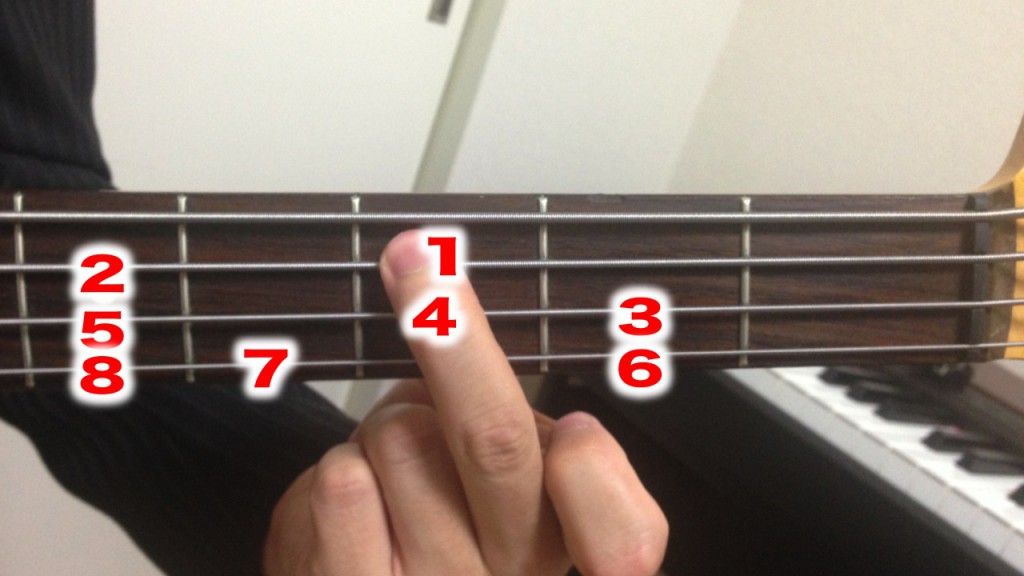 ベース３弦ルート上