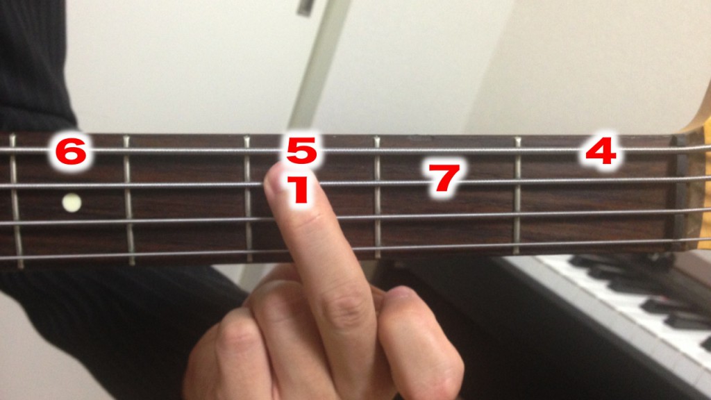 ベース３弦ルート下