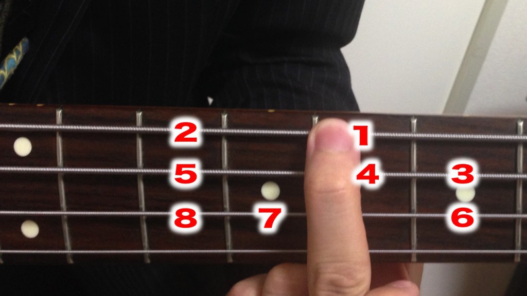 ベース４弦ルート