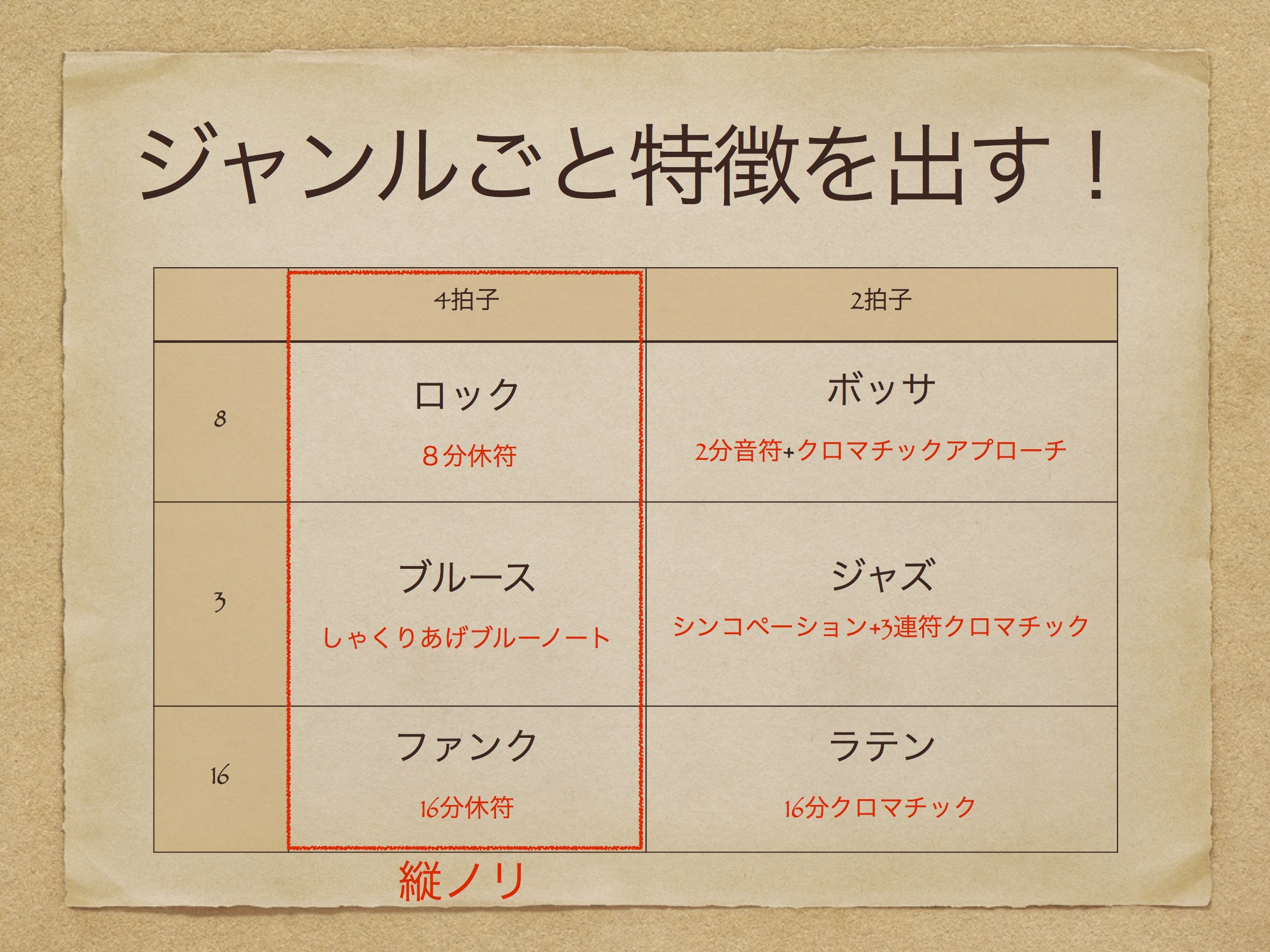 6%e3%83%ab%e3%83%bc%e3%83%84%e3%82%88%e3%81%86